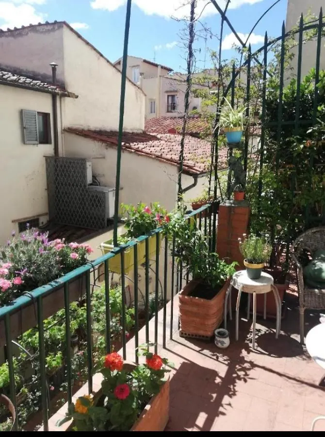 Palazzo Machiavelli Apartment location